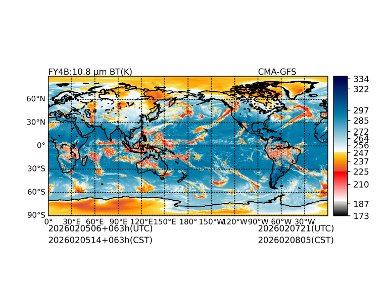 02/05 06时 +063小时