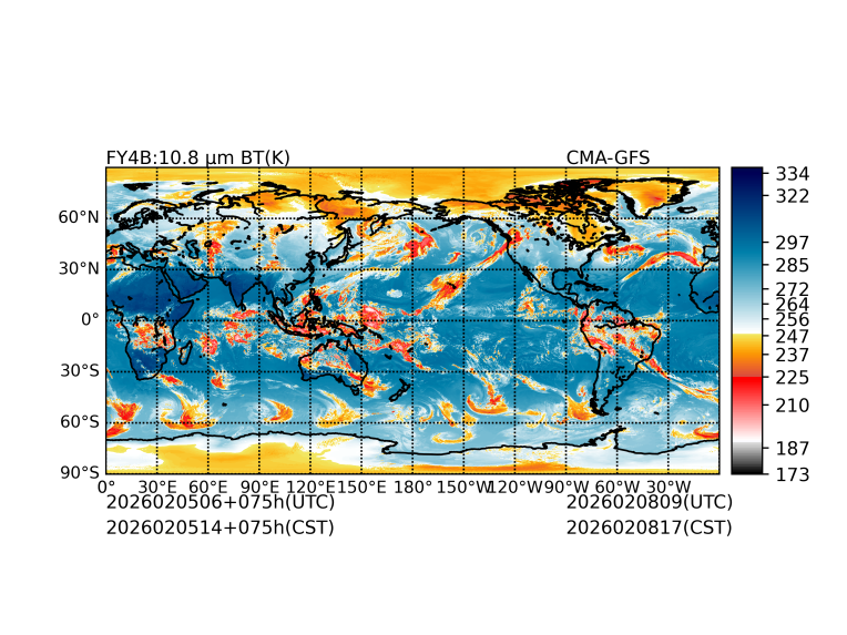 02/05 06时 +075小时