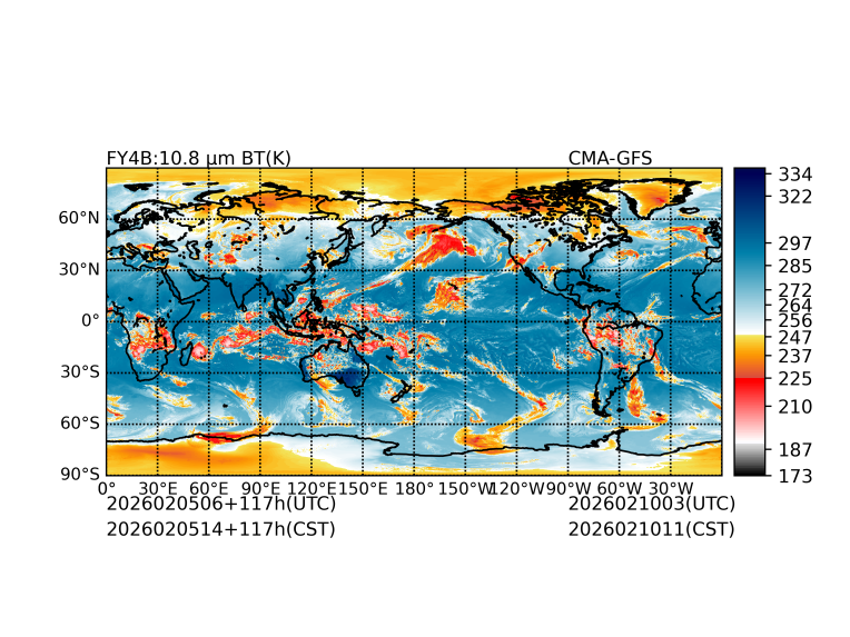 02/05 06时 +117小时