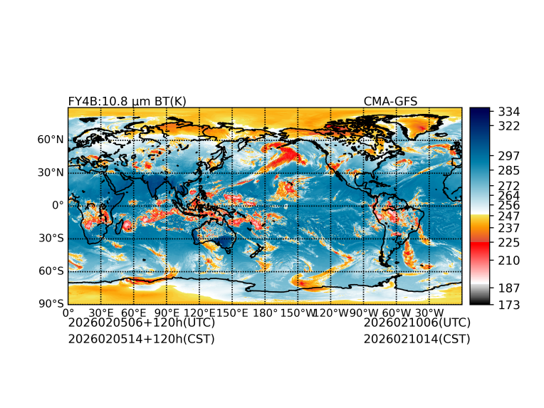 02/05 06时 +120小时