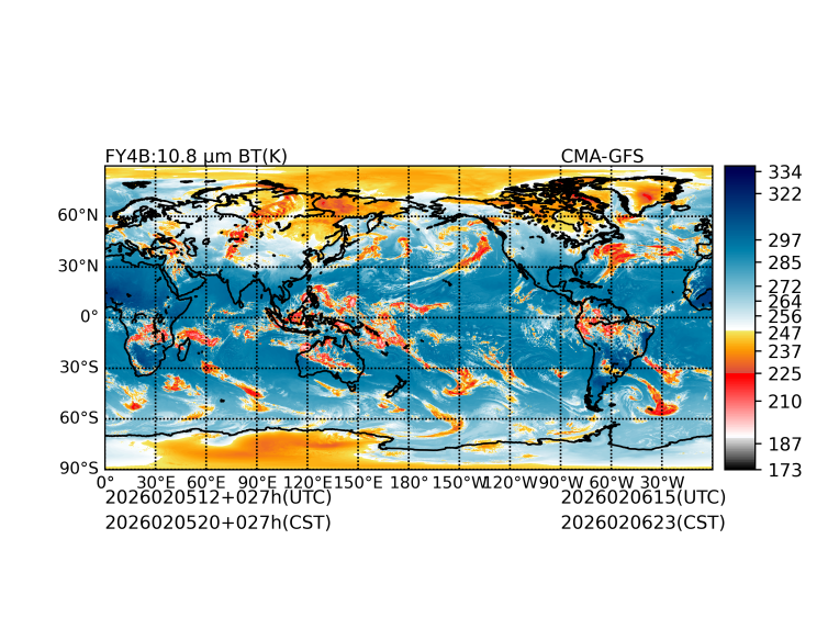 02/05 12时 +027小时