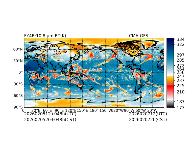 02/05 12时 +048小时