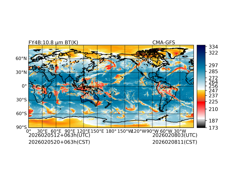 02/05 12时 +063小时