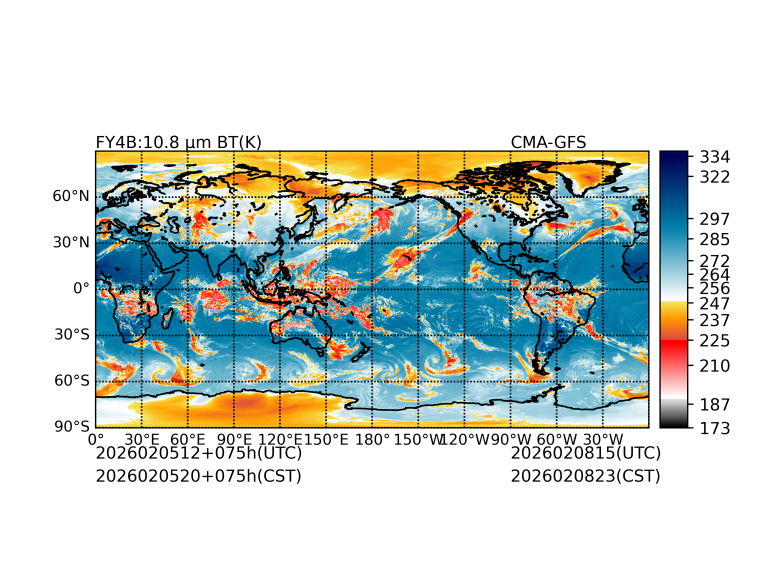 02/05 12时 +075小时