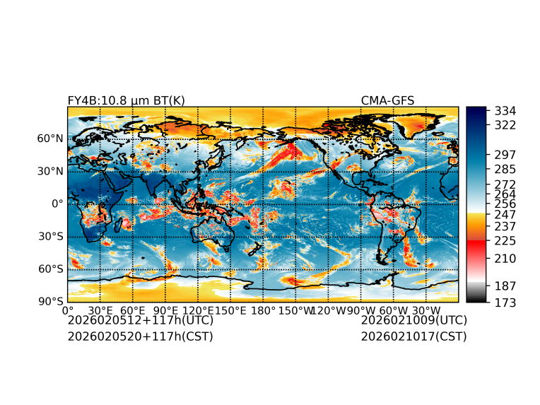 02/05 12时 +117小时