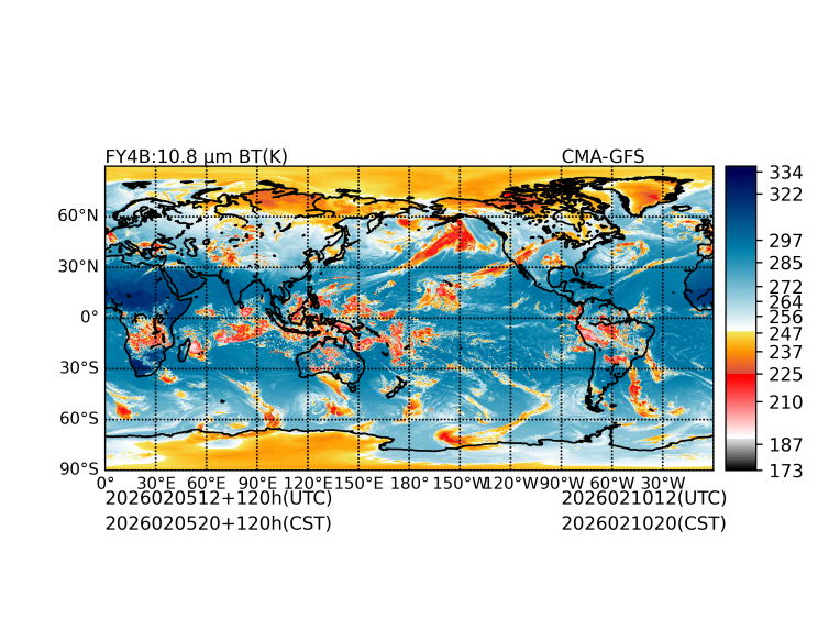 02/05 12时 +120小时