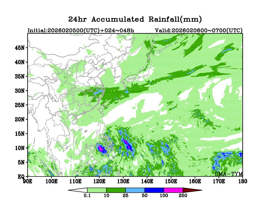 02/05 00时 +048小时