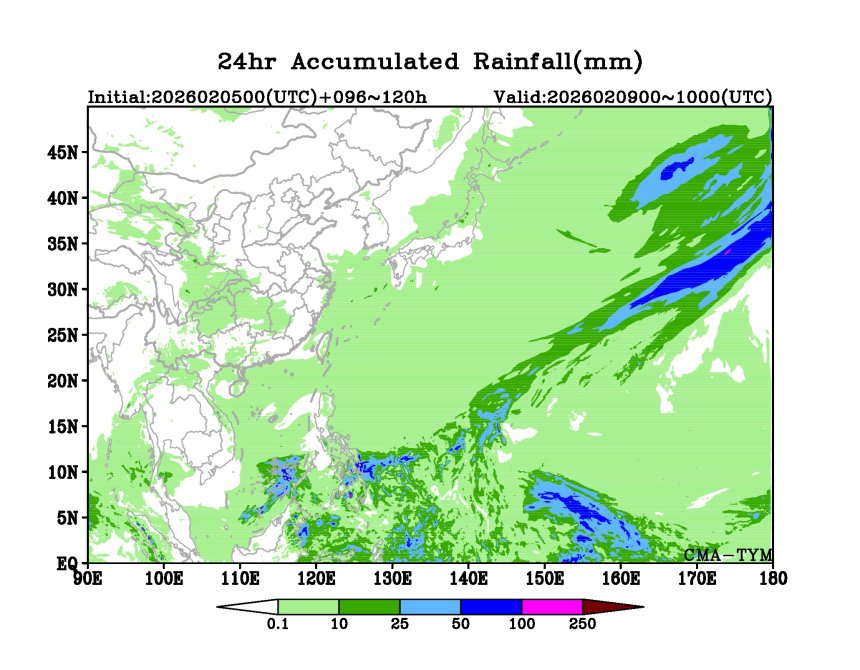 02/05 00时 +120小时