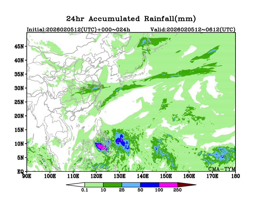 02/05 12时 +024小时