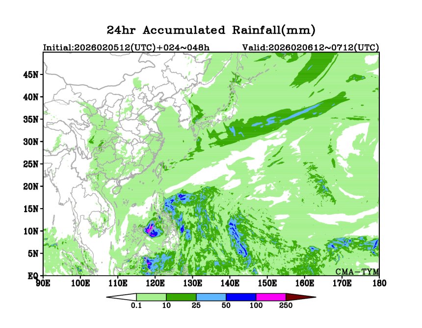 02/05 12时 +048小时