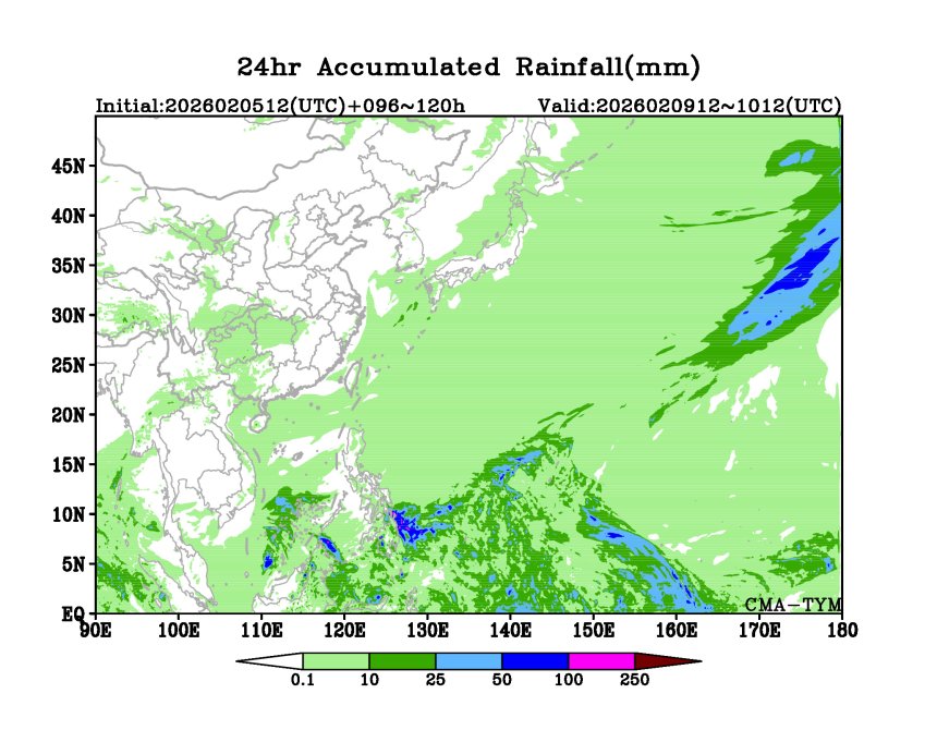 02/05 12时 +120小时