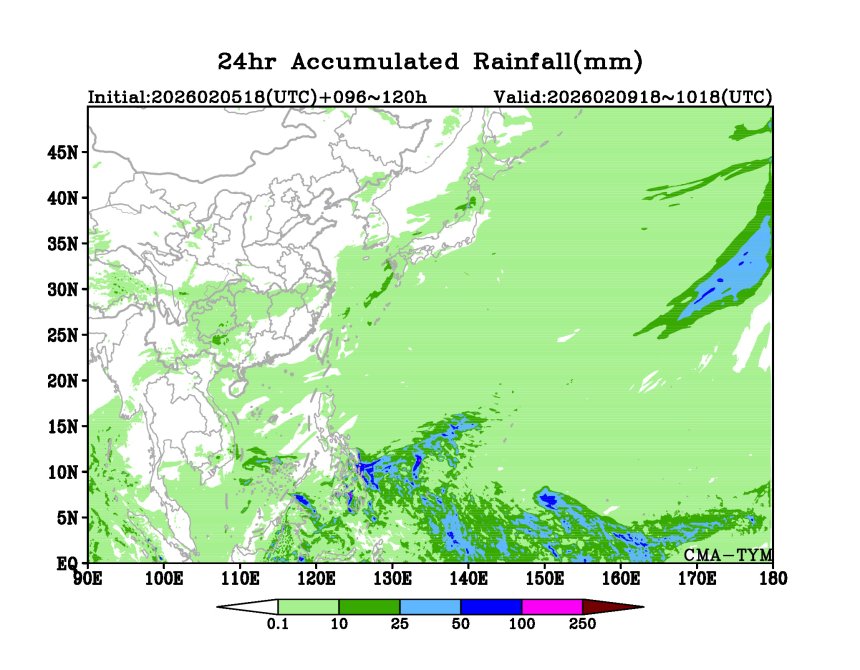 02/05 18时 +120小时