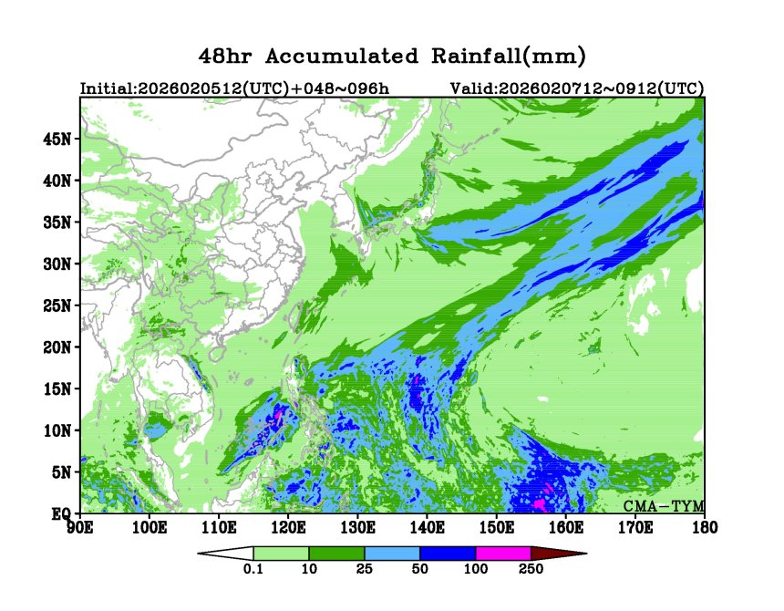 02/05 12时 +096小时