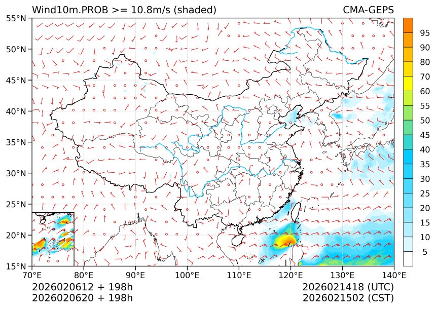 02/06 20时 +198小时