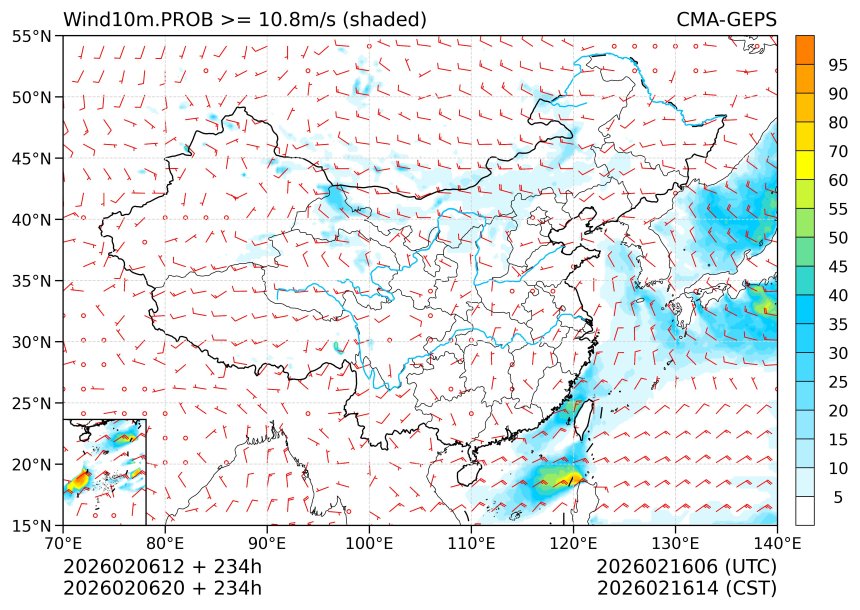 02/06 20时 +234小时
