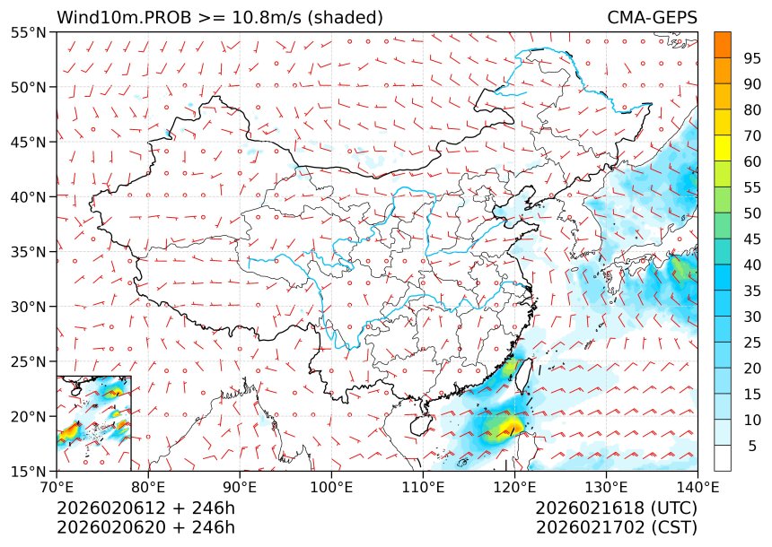 02/06 20时 +246小时
