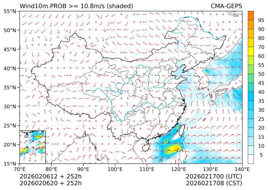 02/06 20时 +252小时