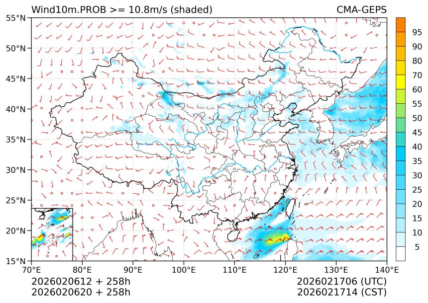 02/06 20时 +258小时