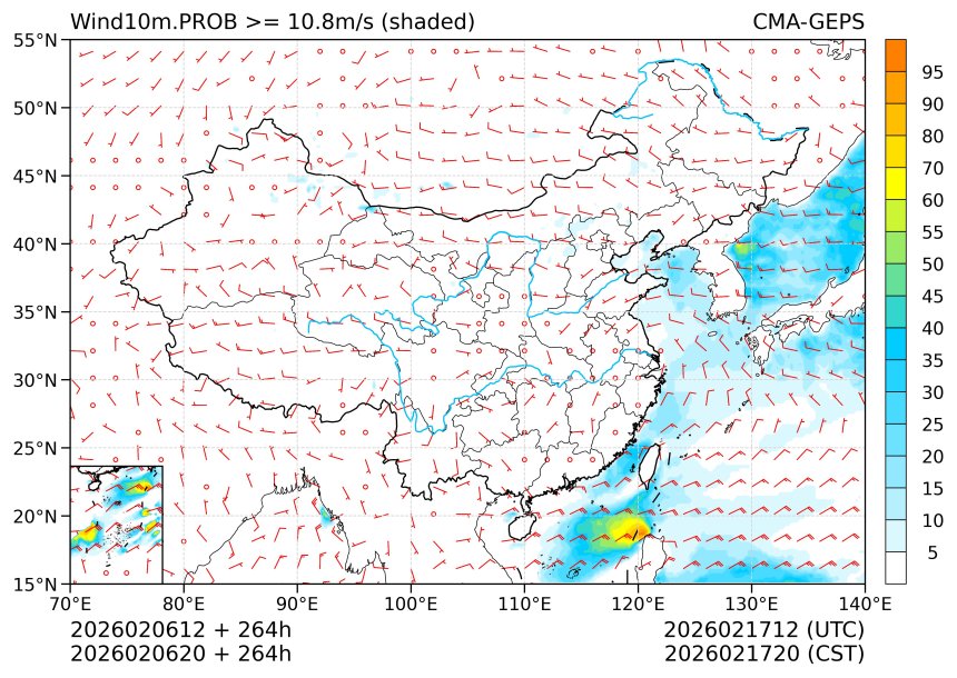 02/06 20时 +264小时