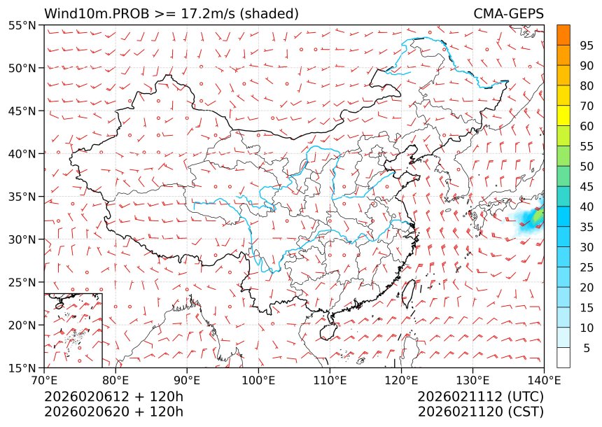 02/06 20时 +120小时