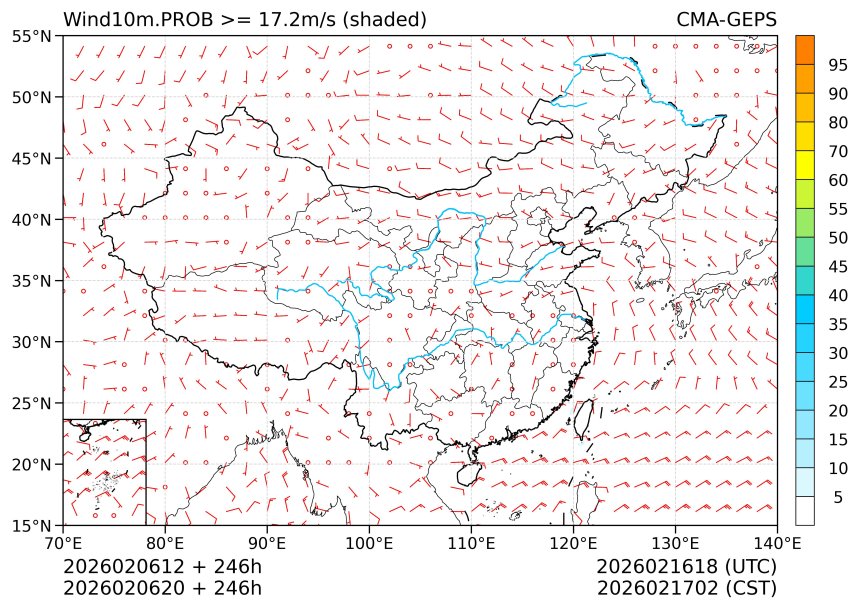 02/06 20时 +246小时