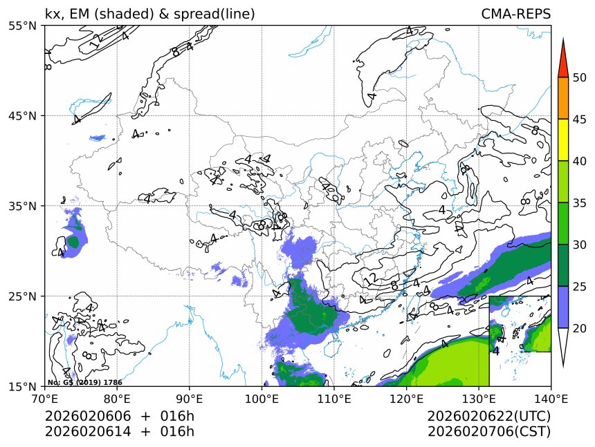 02/06 14时 +016小时