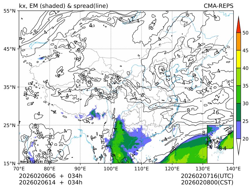 02/06 14时 +034小时