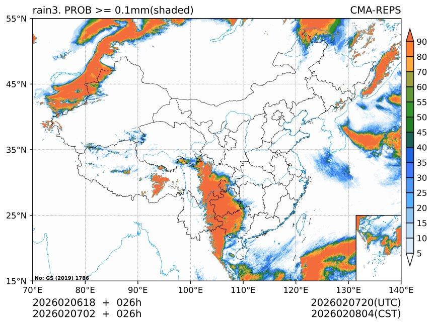 02/07 02时 +026小时