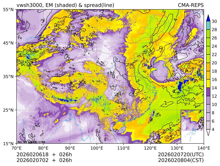 02/07 02时 +026小时