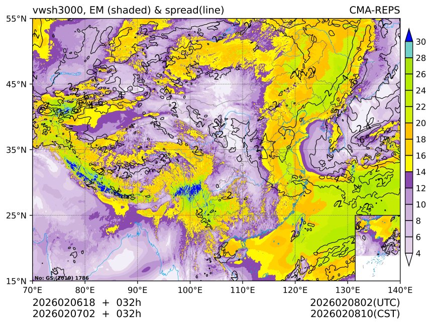 02/07 02时 +032小时
