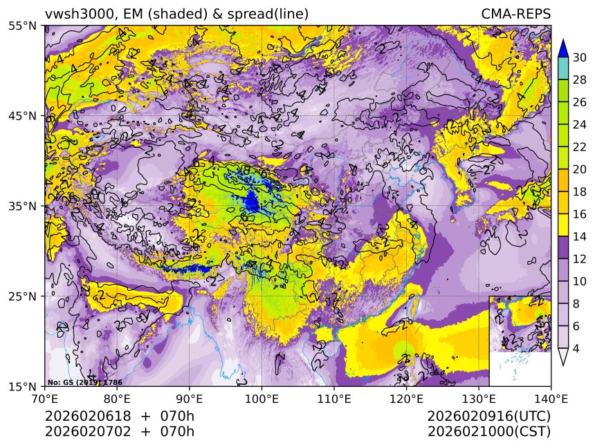 02/07 02时 +070小时