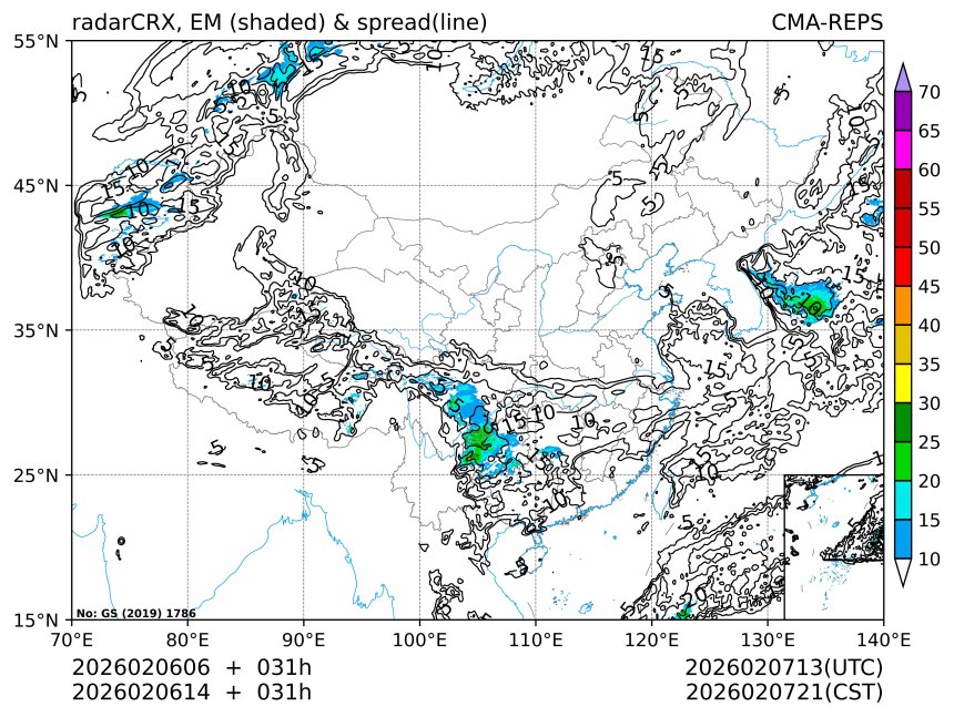 02/06 14时 +031小时