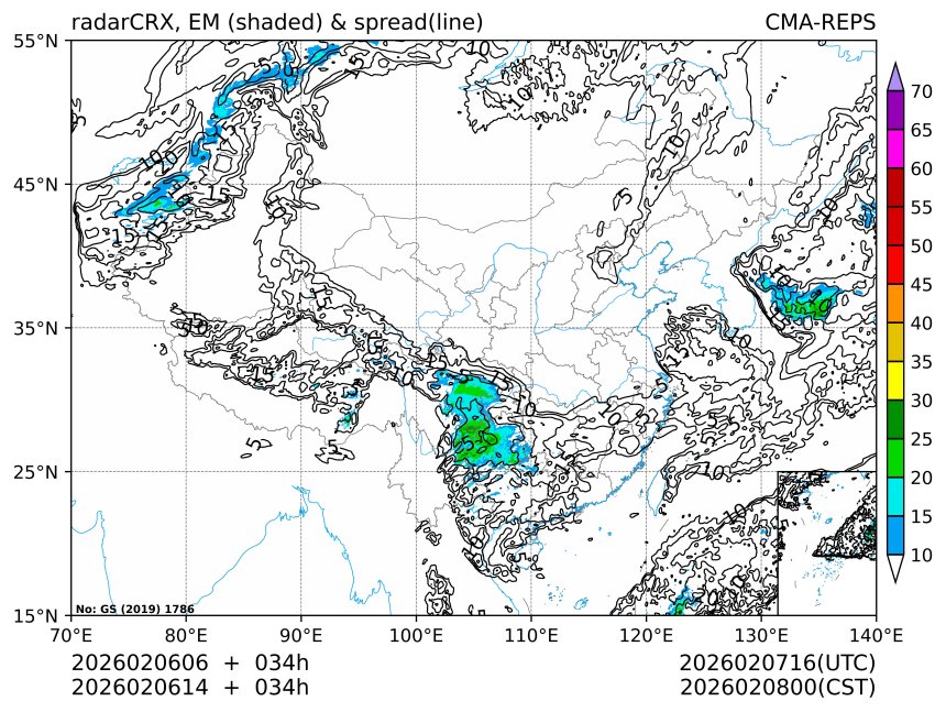02/06 14时 +034小时