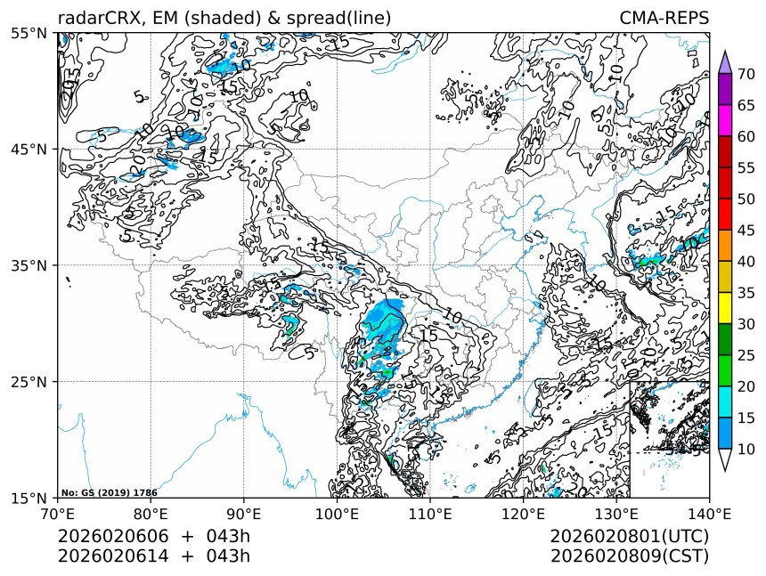 02/06 14时 +043小时