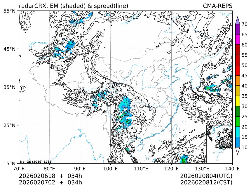 02/07 02时 +034小时