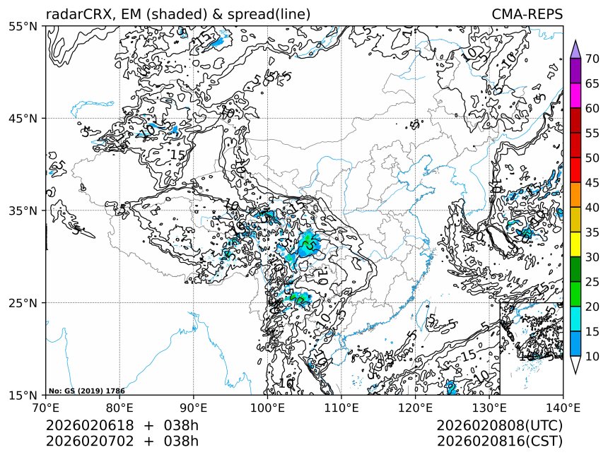 02/07 02时 +038小时