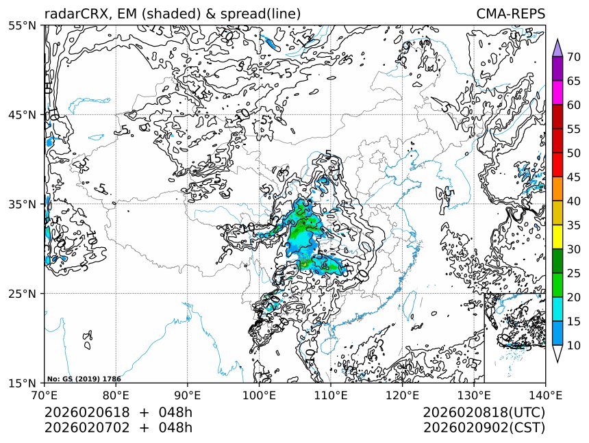 02/07 02时 +048小时