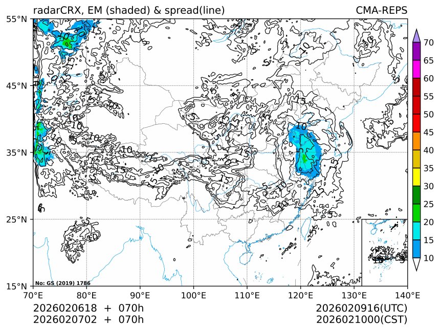 02/07 02时 +070小时