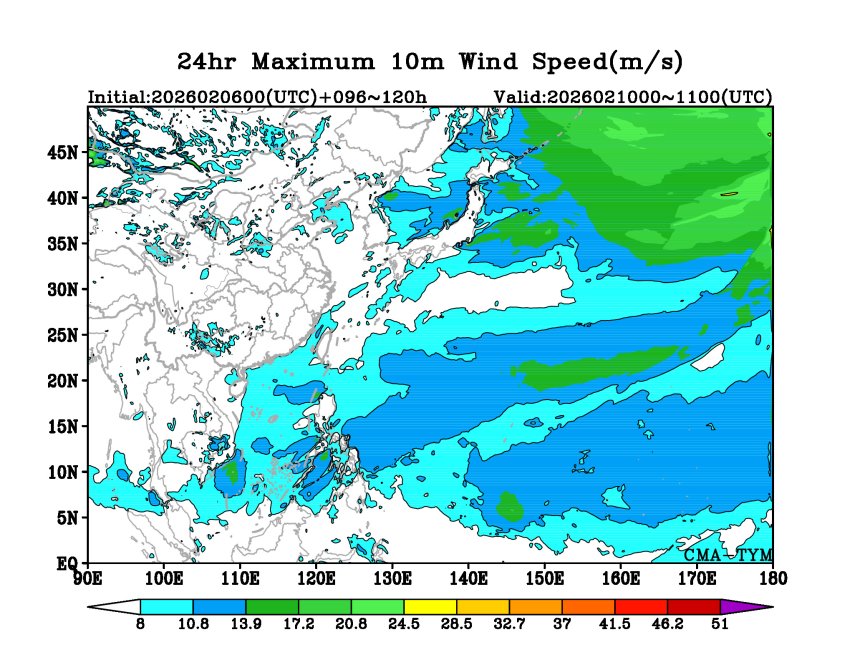 02/06 00时 +120小时