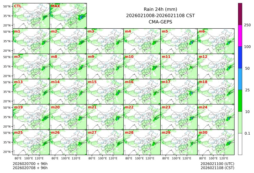 02/07 08时 +096小时