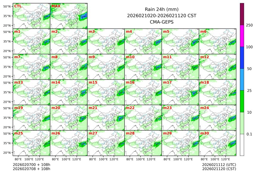 02/07 08时 +108小时