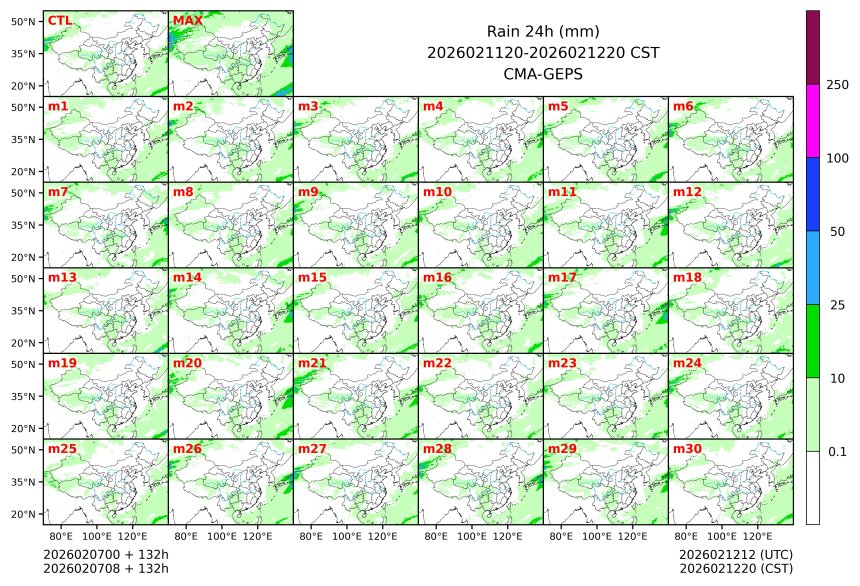02/07 08时 +132小时