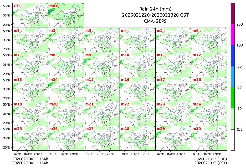 02/07 08时 +156小时