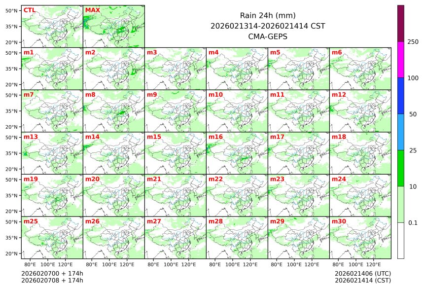 02/07 08时 +174小时