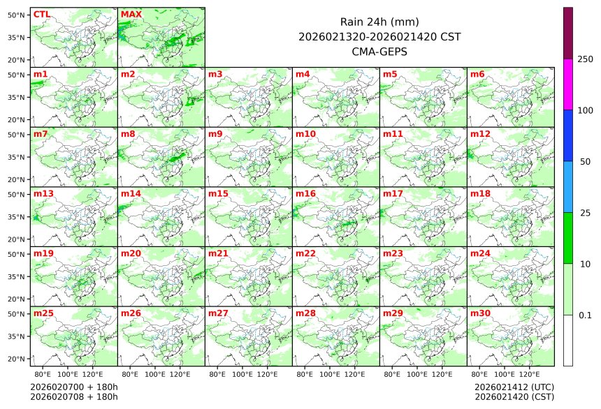 02/07 08时 +180小时