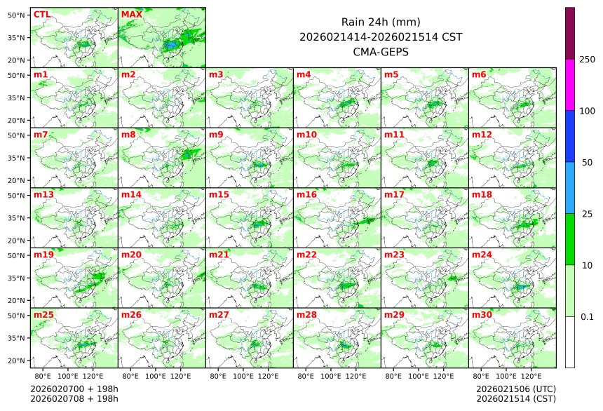 02/07 08时 +198小时