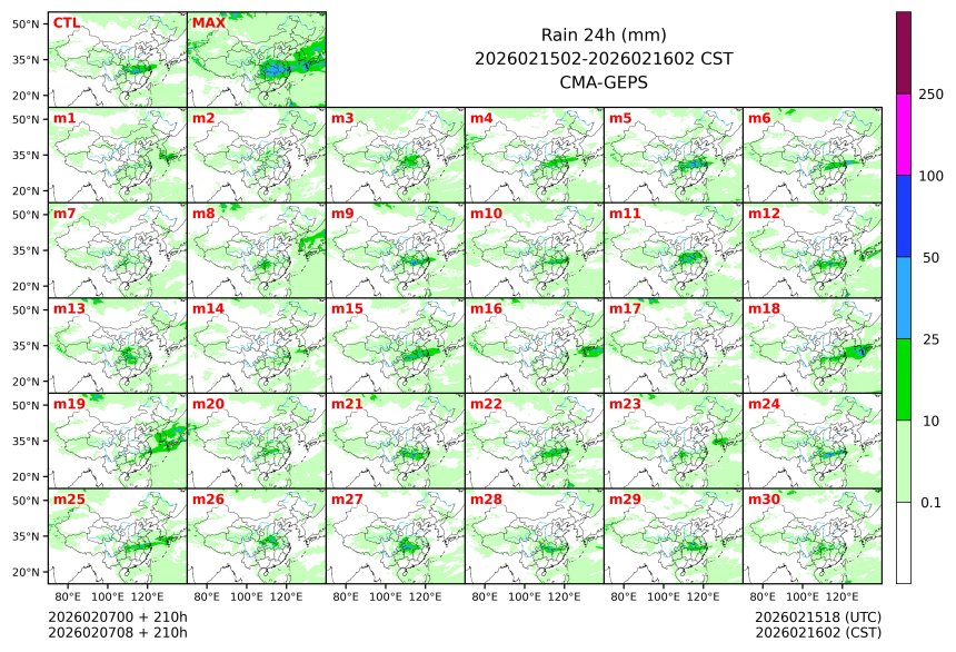 02/07 08时 +210小时