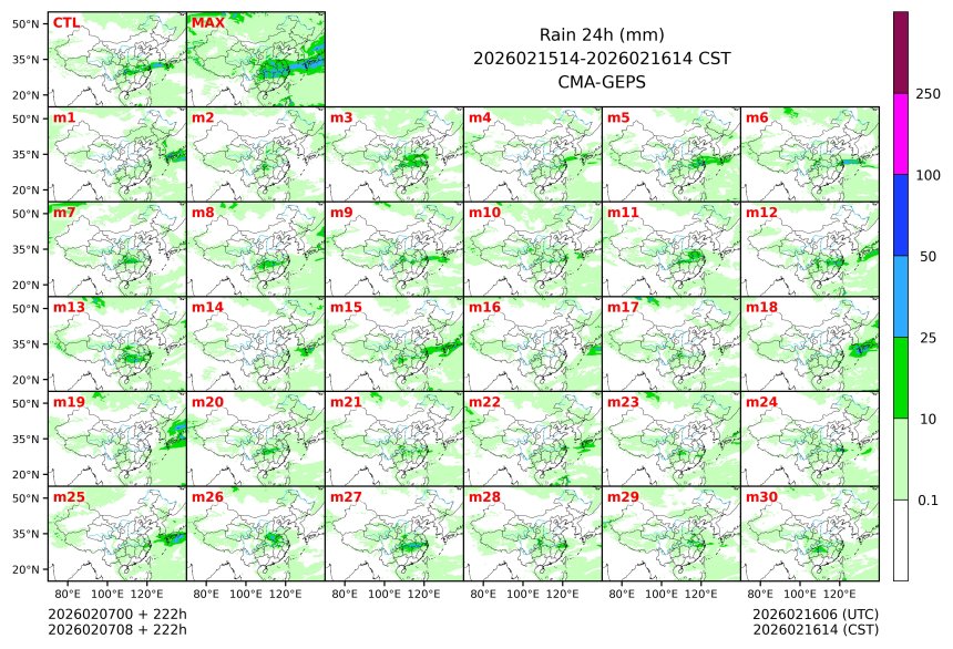 02/07 08时 +222小时