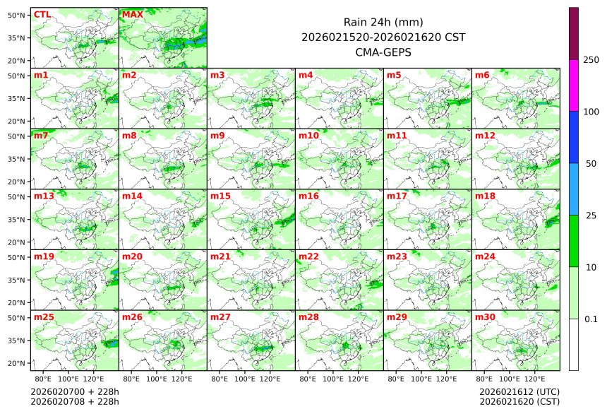 02/07 08时 +228小时