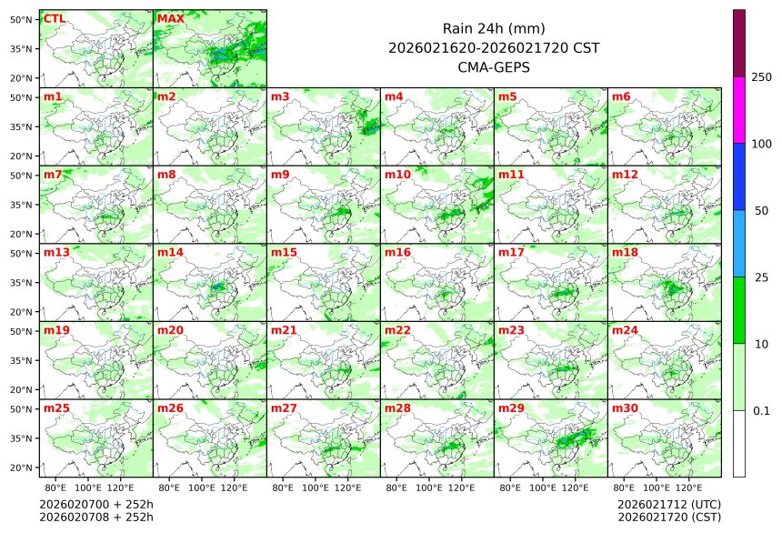 02/07 08时 +252小时